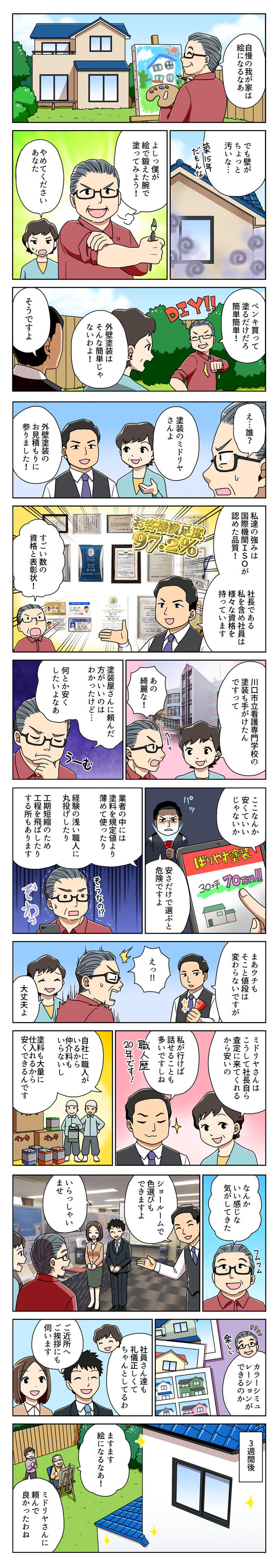 マンガで分かる塗装のミドリヤのこだわり